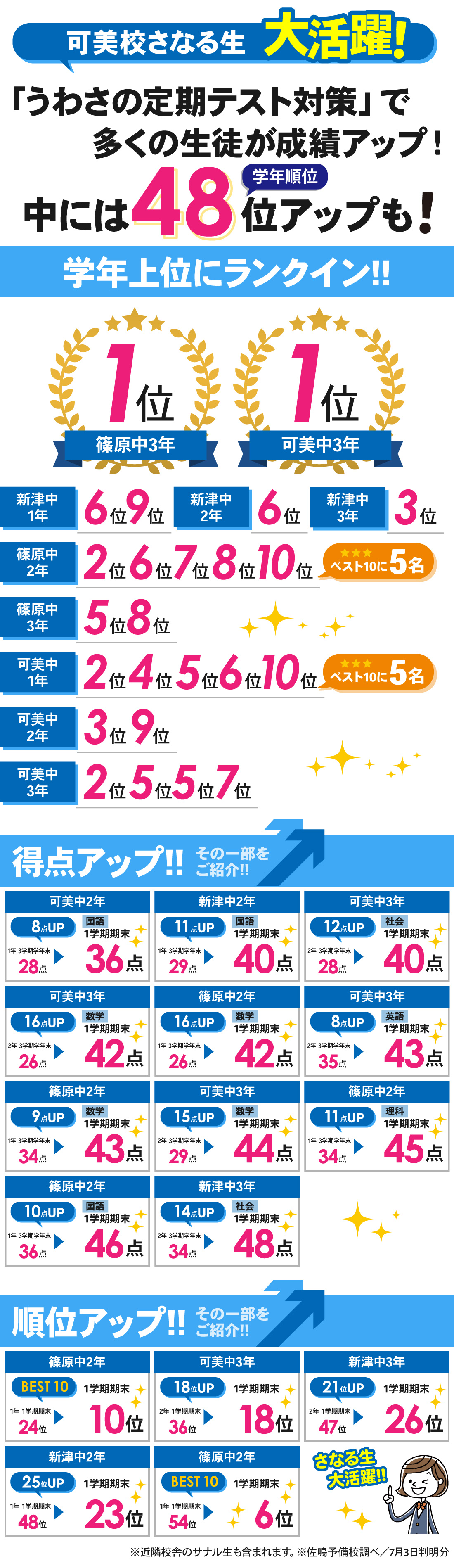 可美校_中学生｜1学期期末テスト
