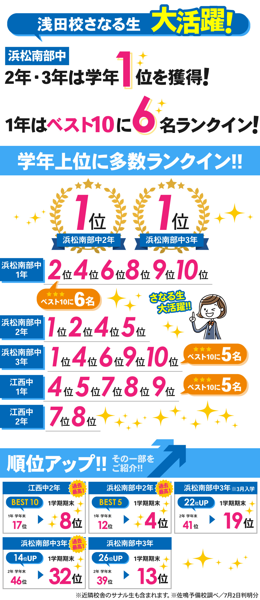 浅田校_中学生│1学期期末テスト