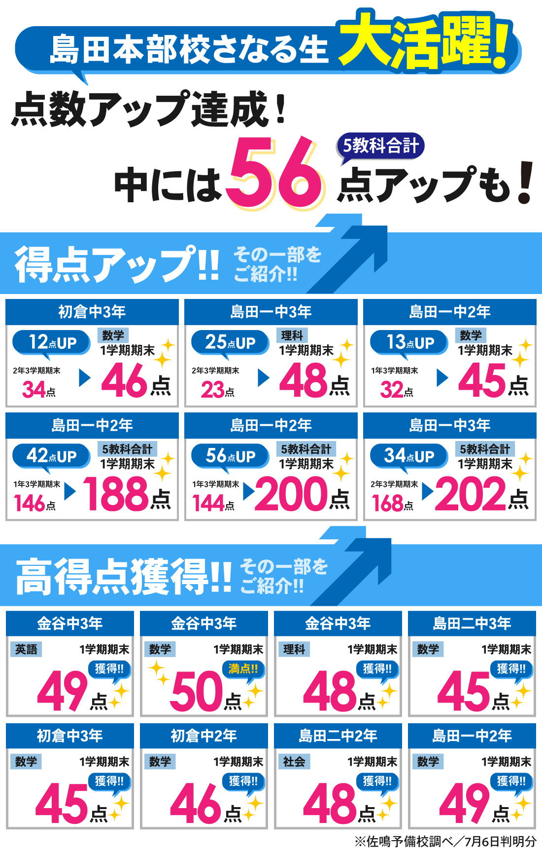 島田本部校_中学生|1学期期末テスト