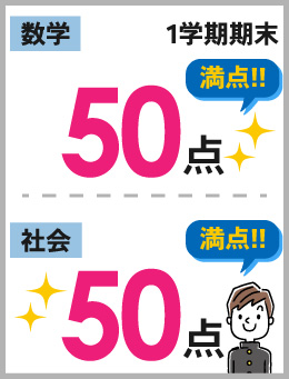 函南校_1学期期末テスト結果