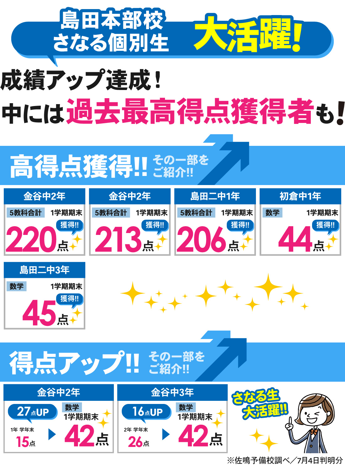 島田本部校2号館_1学期期末テスト結果