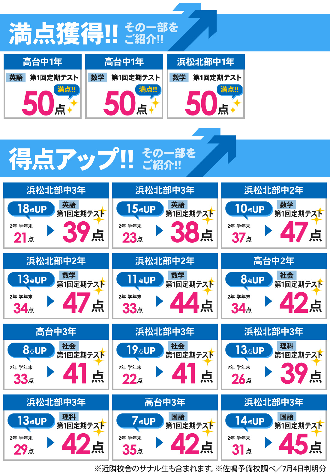 幸校_中学生|第1回定期テスト