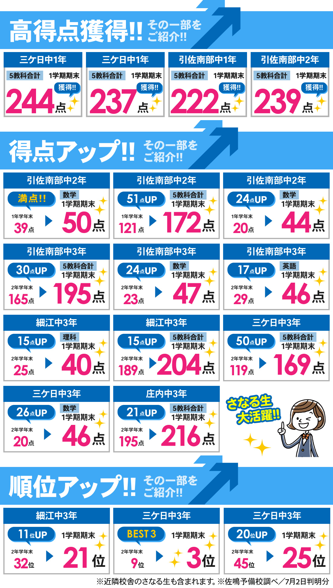 細江校_中学生|1学期期末テスト