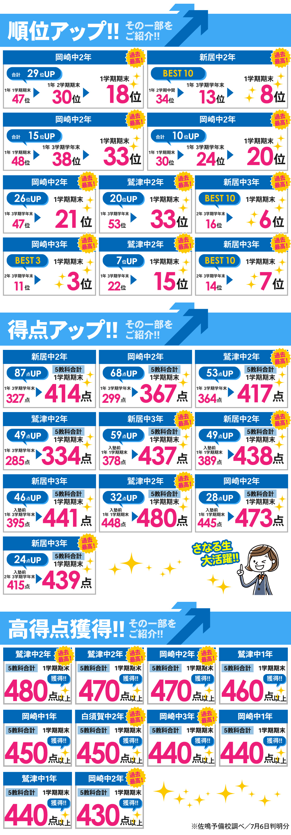 湖西本部校_中学生｜1学期期末テスト