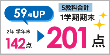 大東校_1学期期末テスト結果