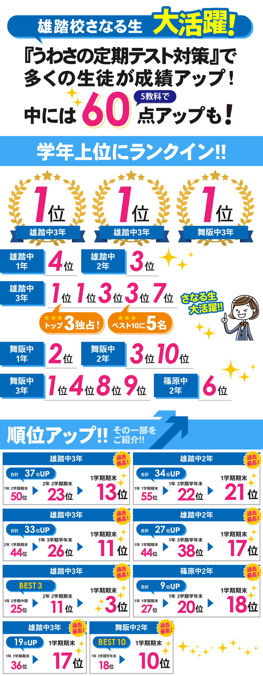 雄踏校_中学生｜1学期期末テスト