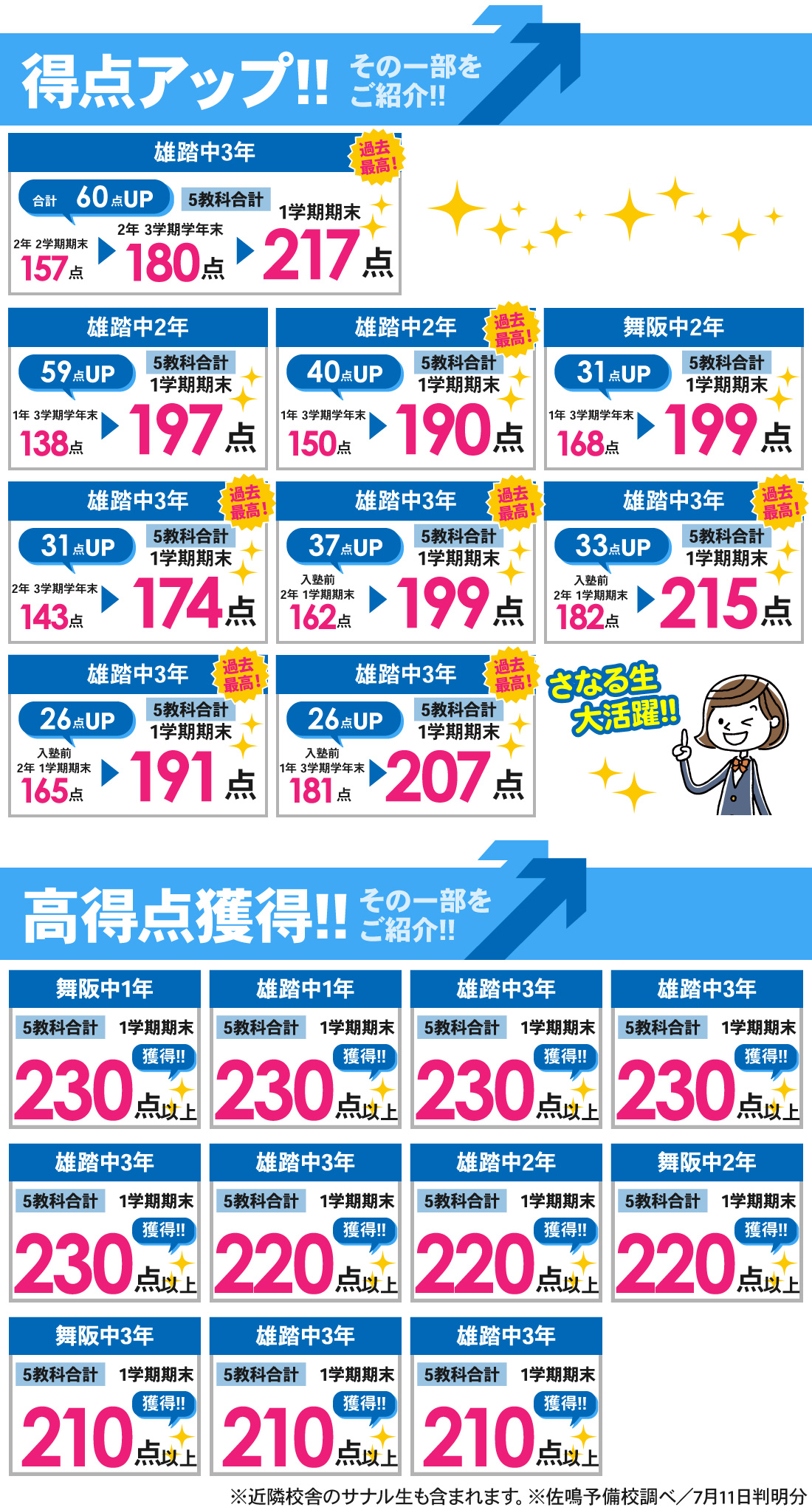 雄踏校_中学生｜1学期期末テスト