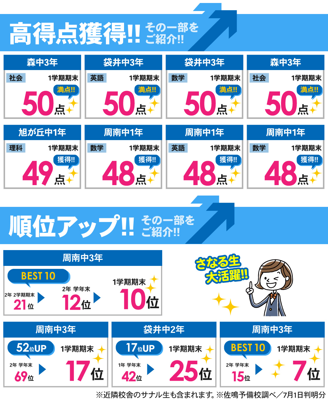 月見の里校_1学期期末テスト