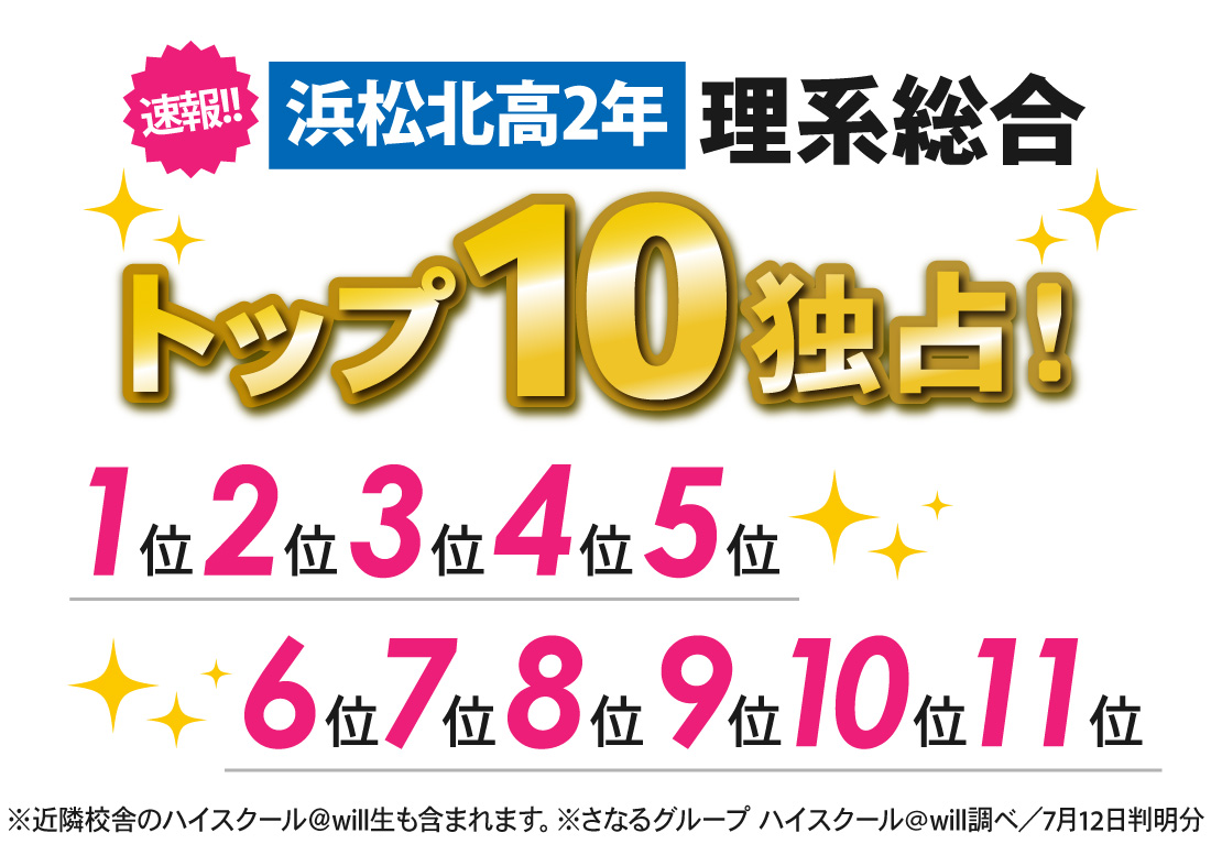 浜松壹心館_1学期期末テスト結果