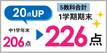 根上り松校_1学期期末テスト結果
