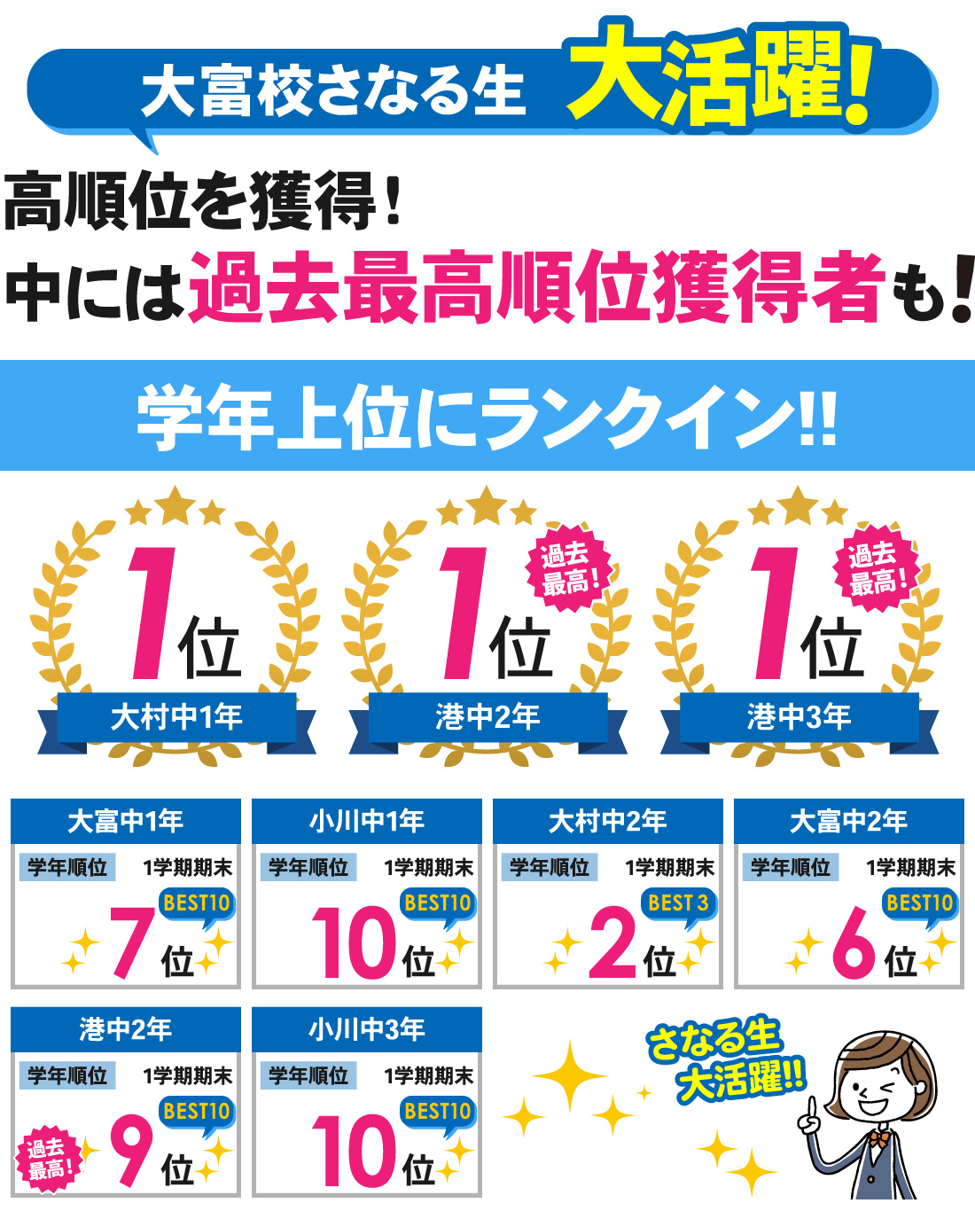 大富校_中学生｜1学期期末テスト