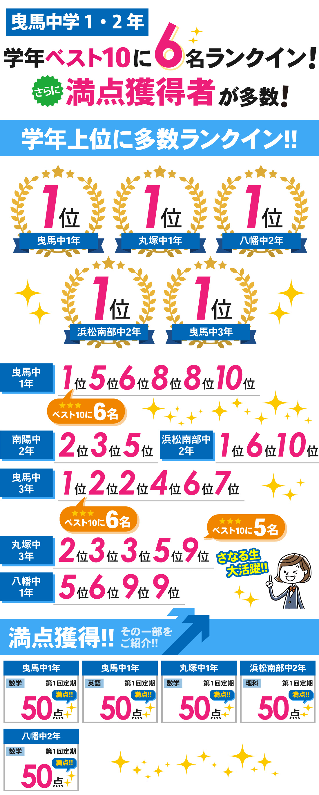 浜松中央校_中学生｜1学期期末テスト