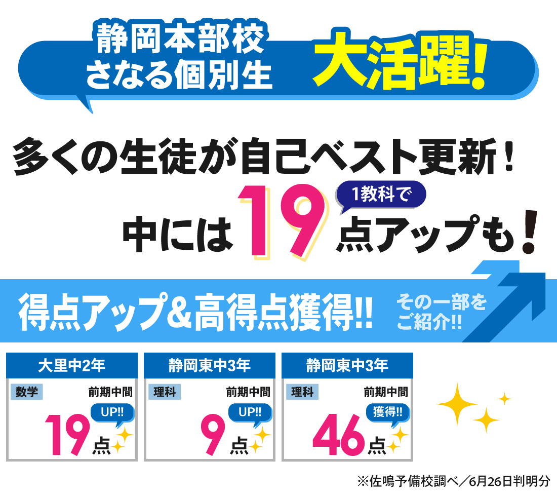 個別静岡本部校_前期中間テスト（中学）・1学期中間テスト（高校）結果