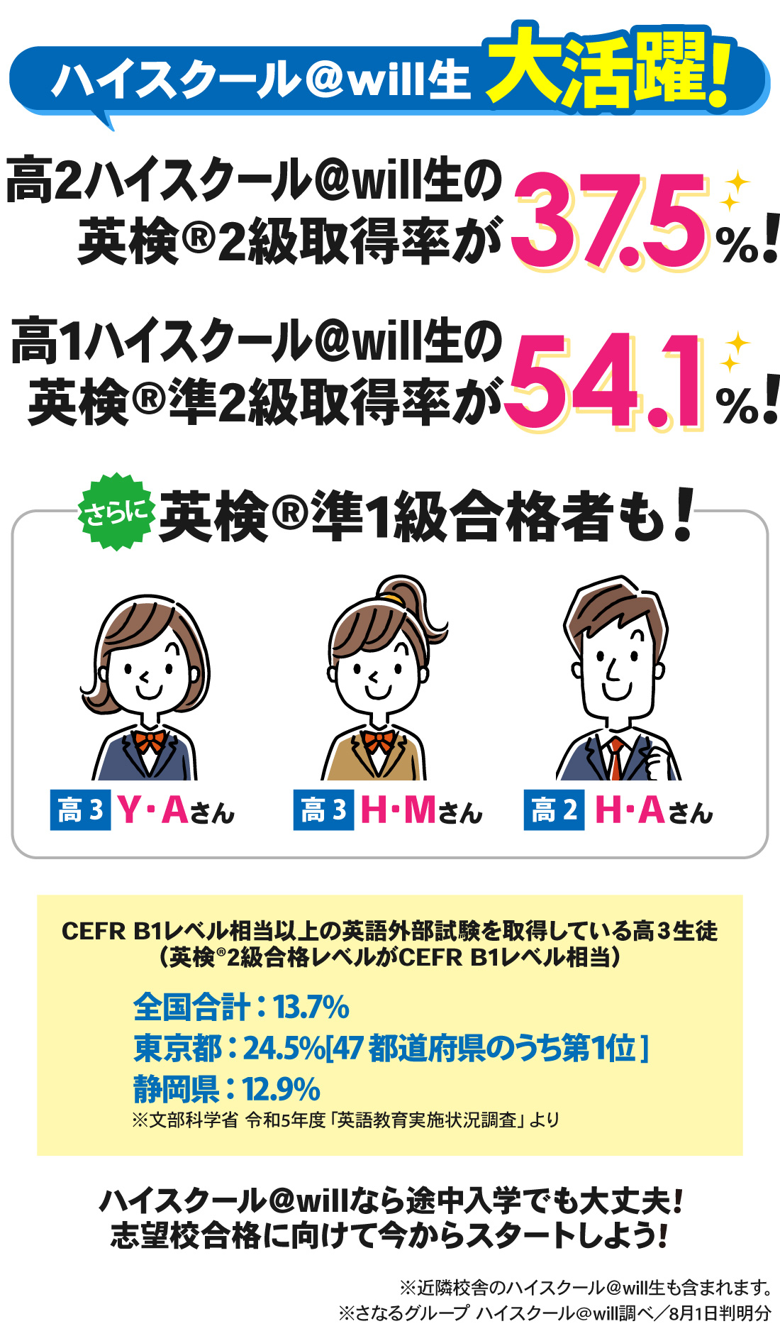 静岡駅前校_英検取得アピール