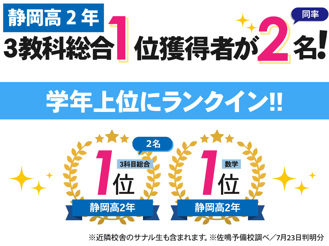 静岡壹心館_6月全国模試結果