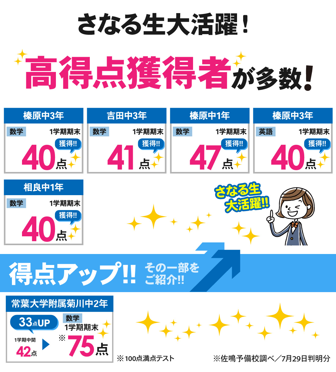 榛原校_1学期期末テスト結果