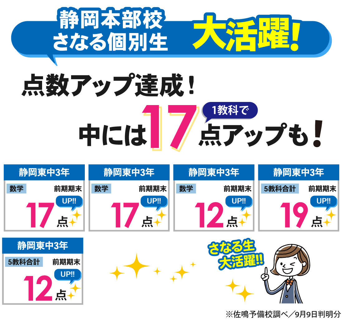 個別静岡本部校_前期期末テスト（中学）結果