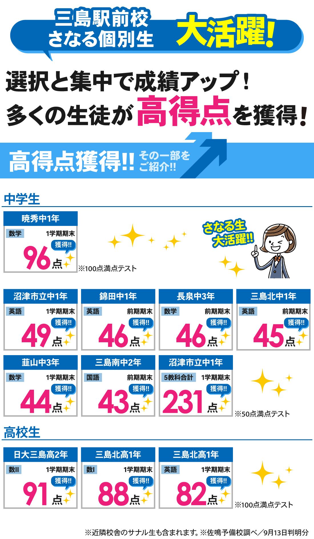 三島駅前校_1学期期末・前期期末テスト結果