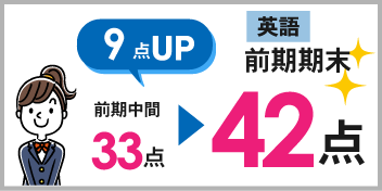 清水本部校_前期期末テスト結果