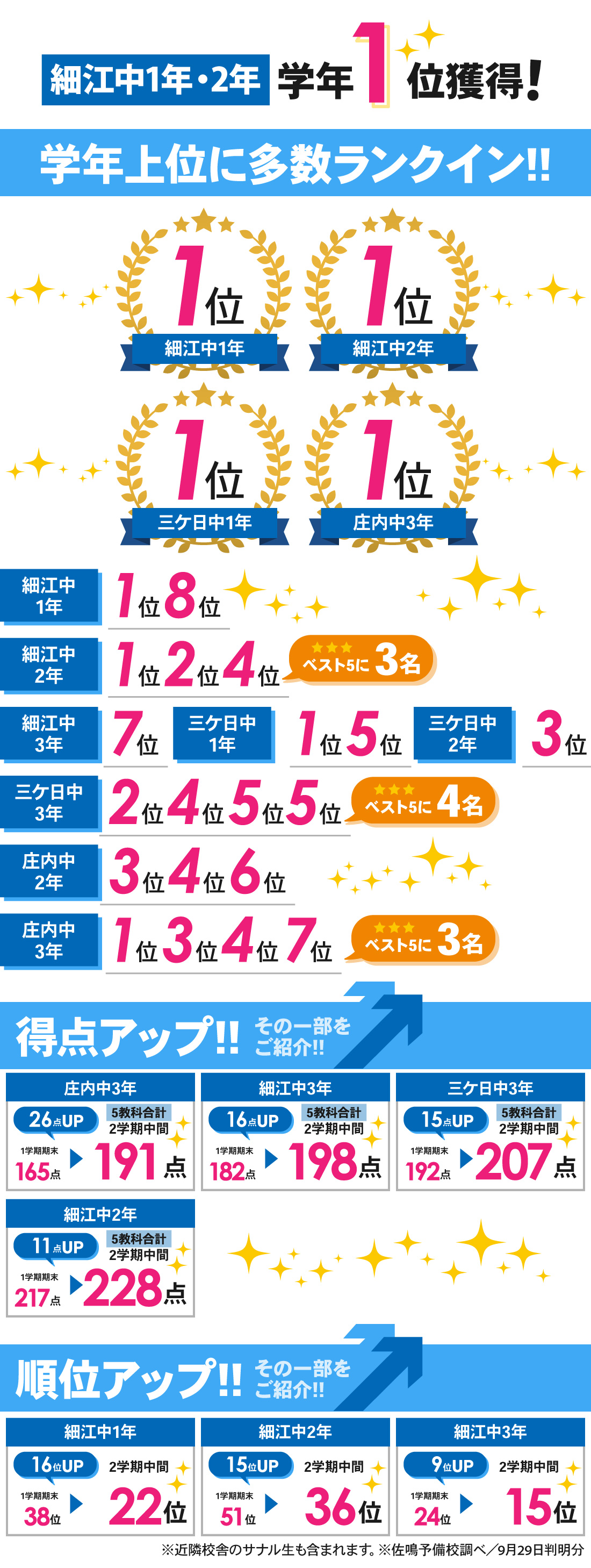 細江校_中学生|2学期中間テスト