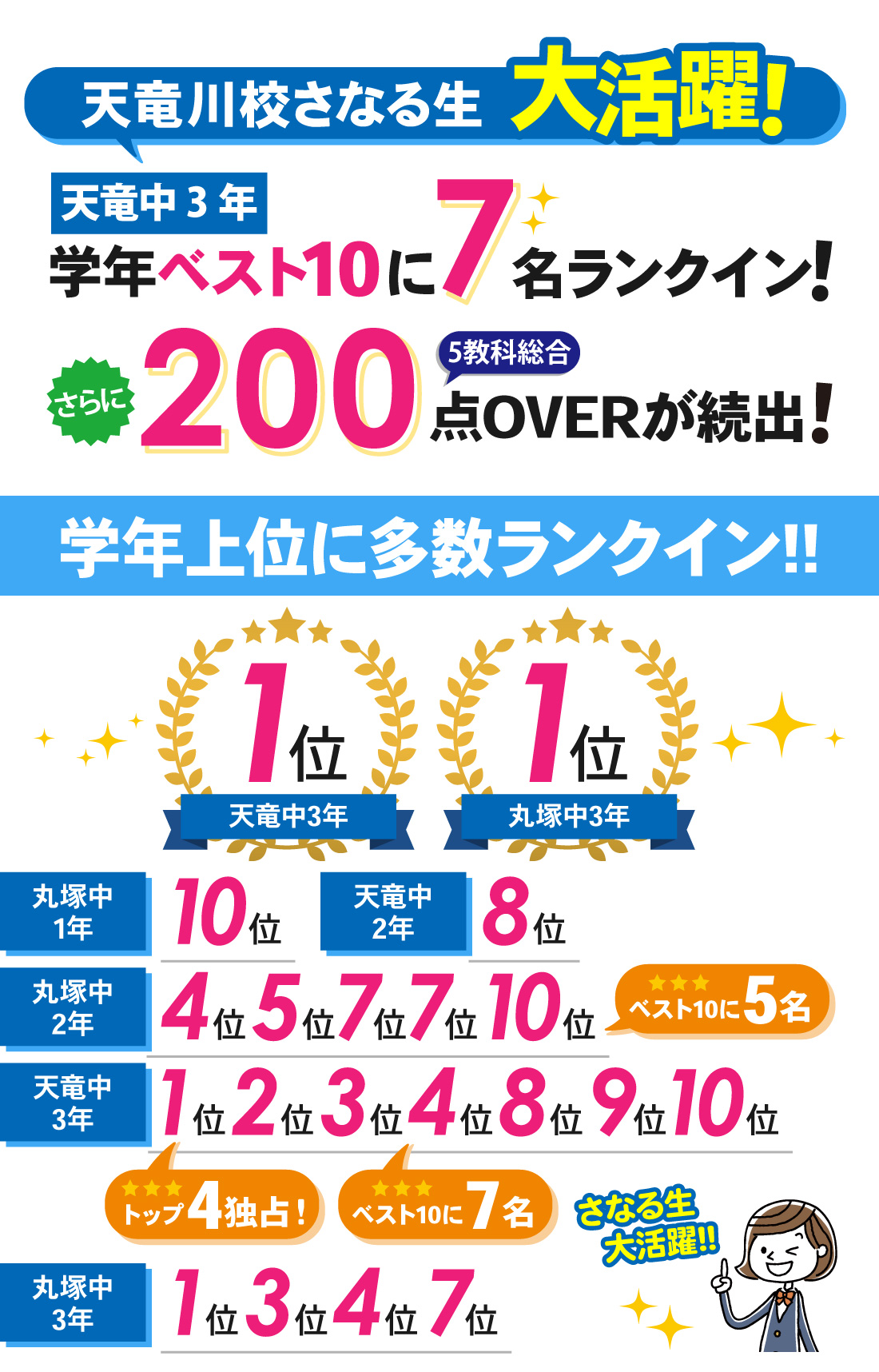 天竜川校_中学生｜2学期中間テスト