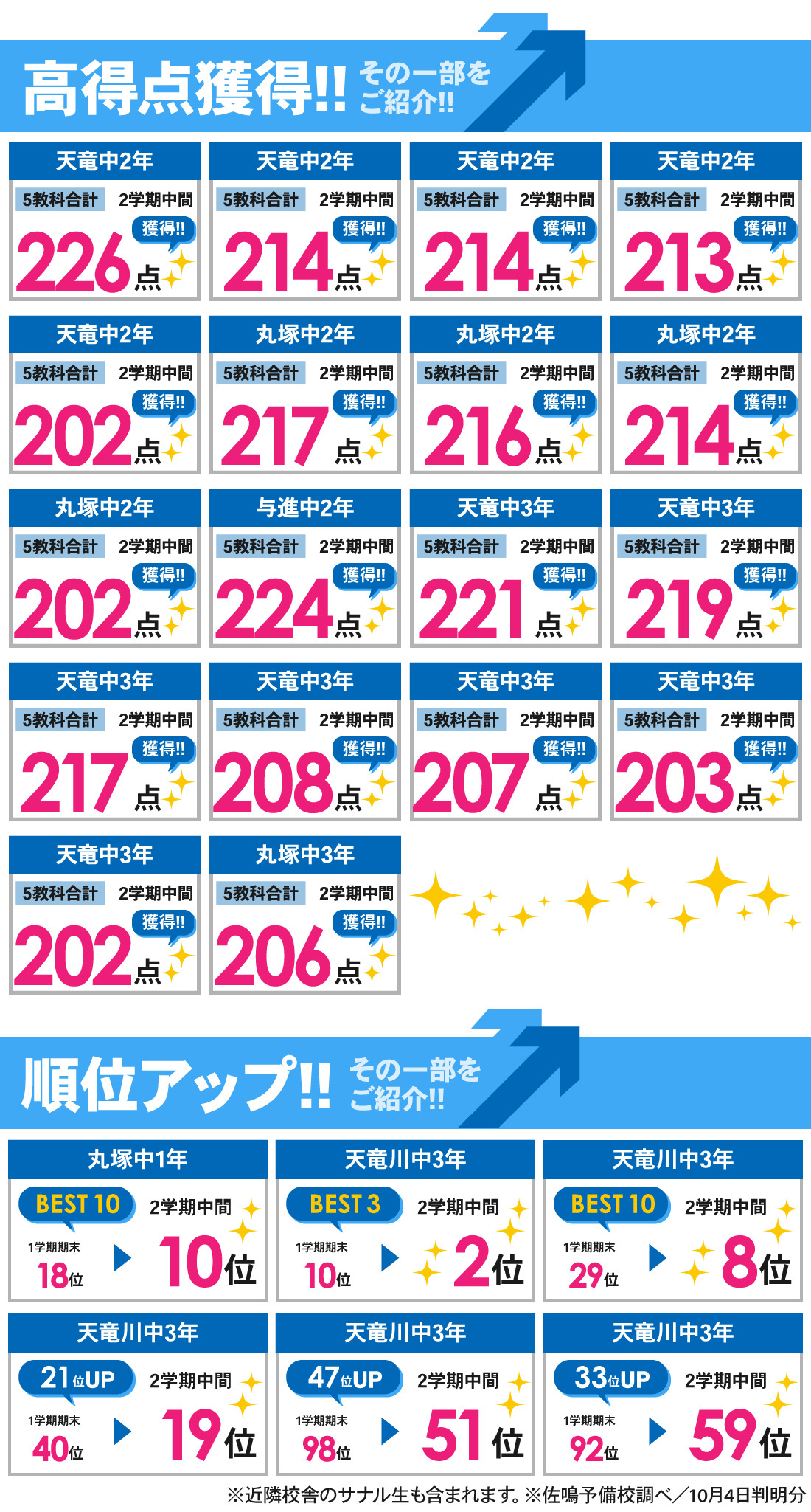 天竜川校_中学生｜2学期中間テスト