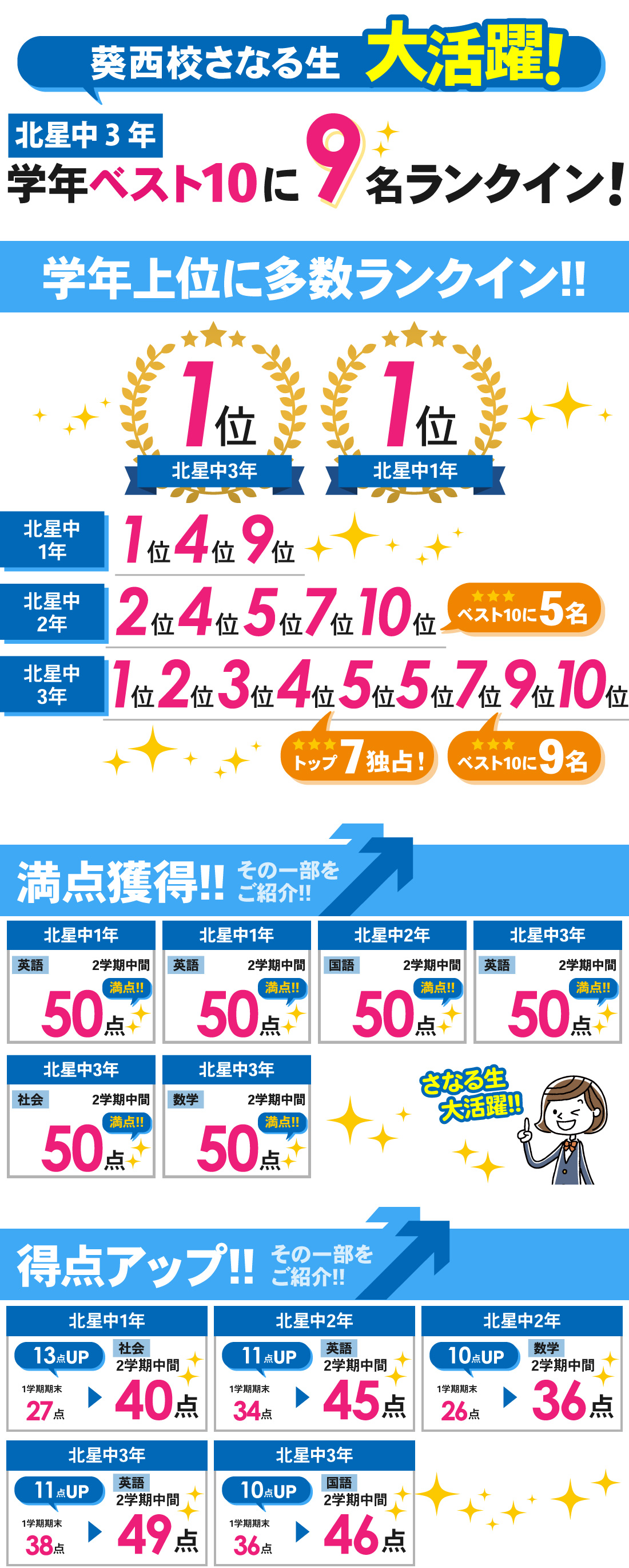 葵西校_中学生 │2学期中間テスト