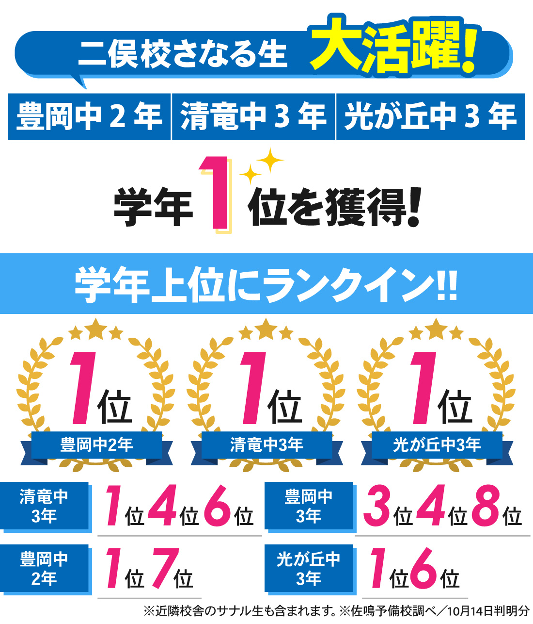 二俣校_中学生|2学期中間テスト