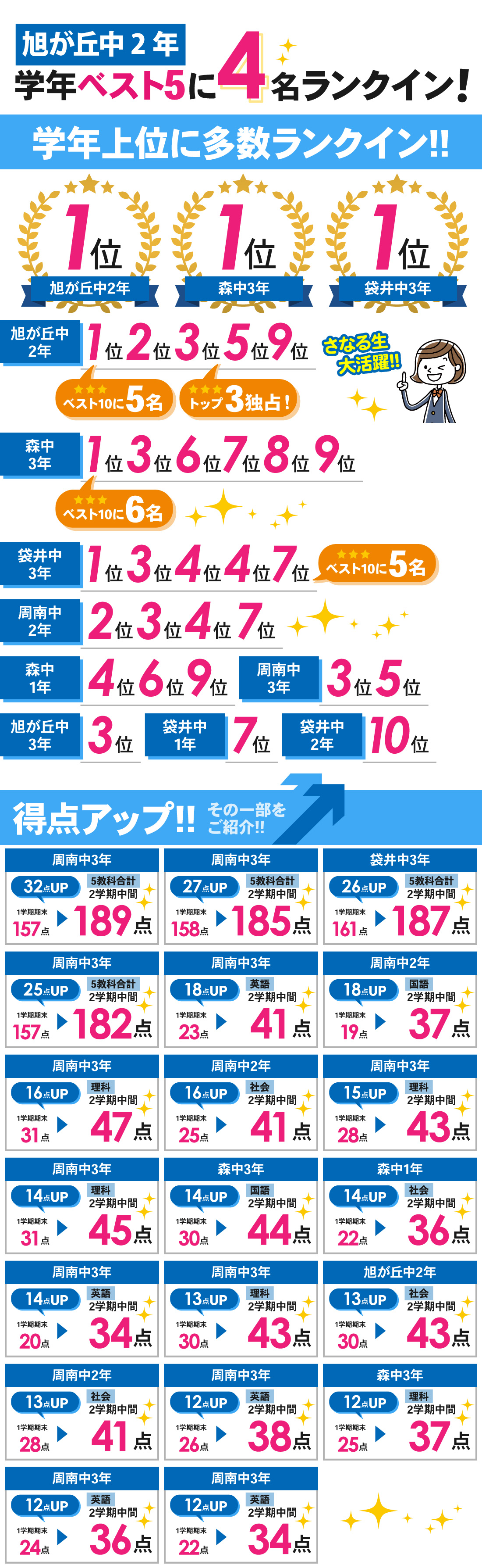 月見の里校_中学生｜2学期中間テスト