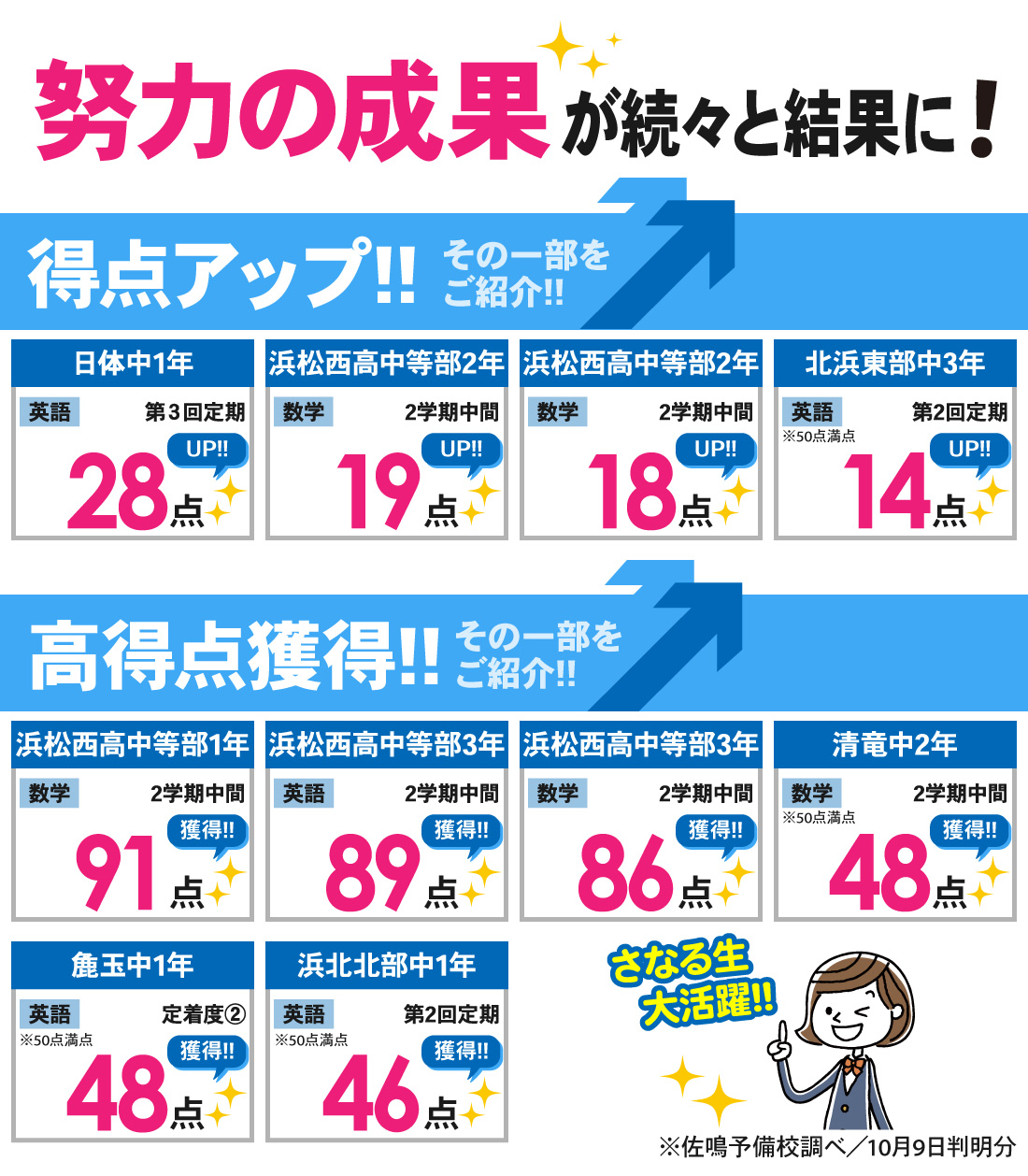 浜北本部校_2学期中間テスト結果