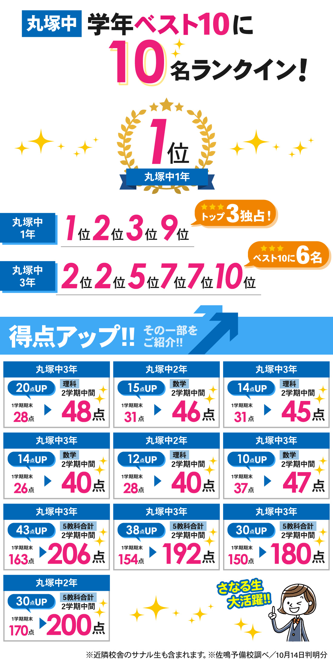 丸塚校_中学生|2学期中間テスト