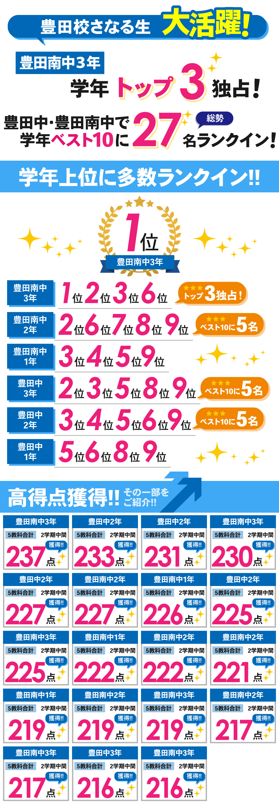 豊田校_中学生｜2学期中間テスト