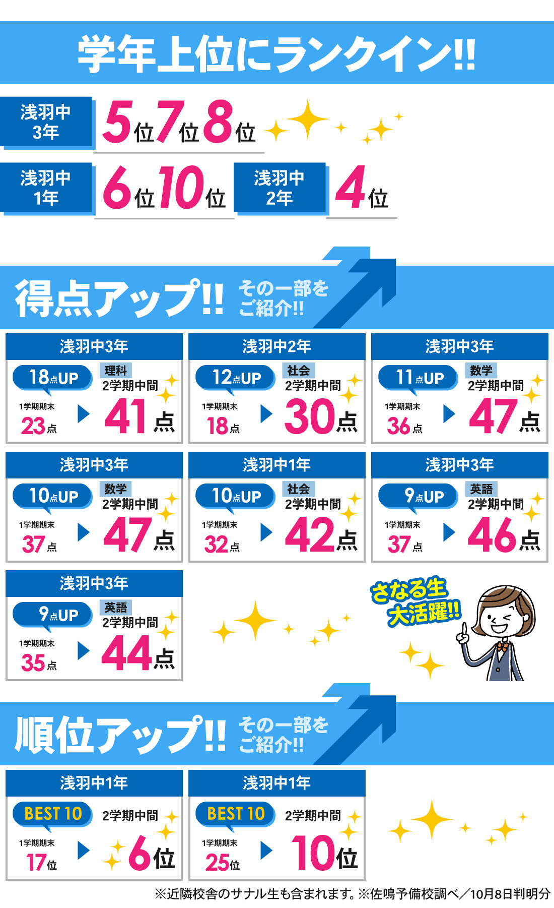 浅羽校_中学生|2学期中間テスト