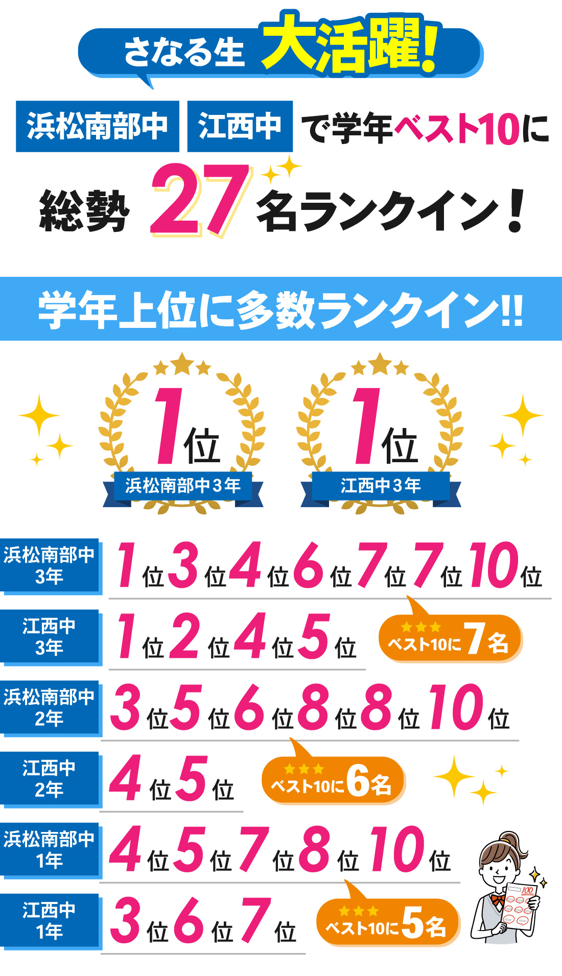 浅田校_中学生│2学期中間テスト