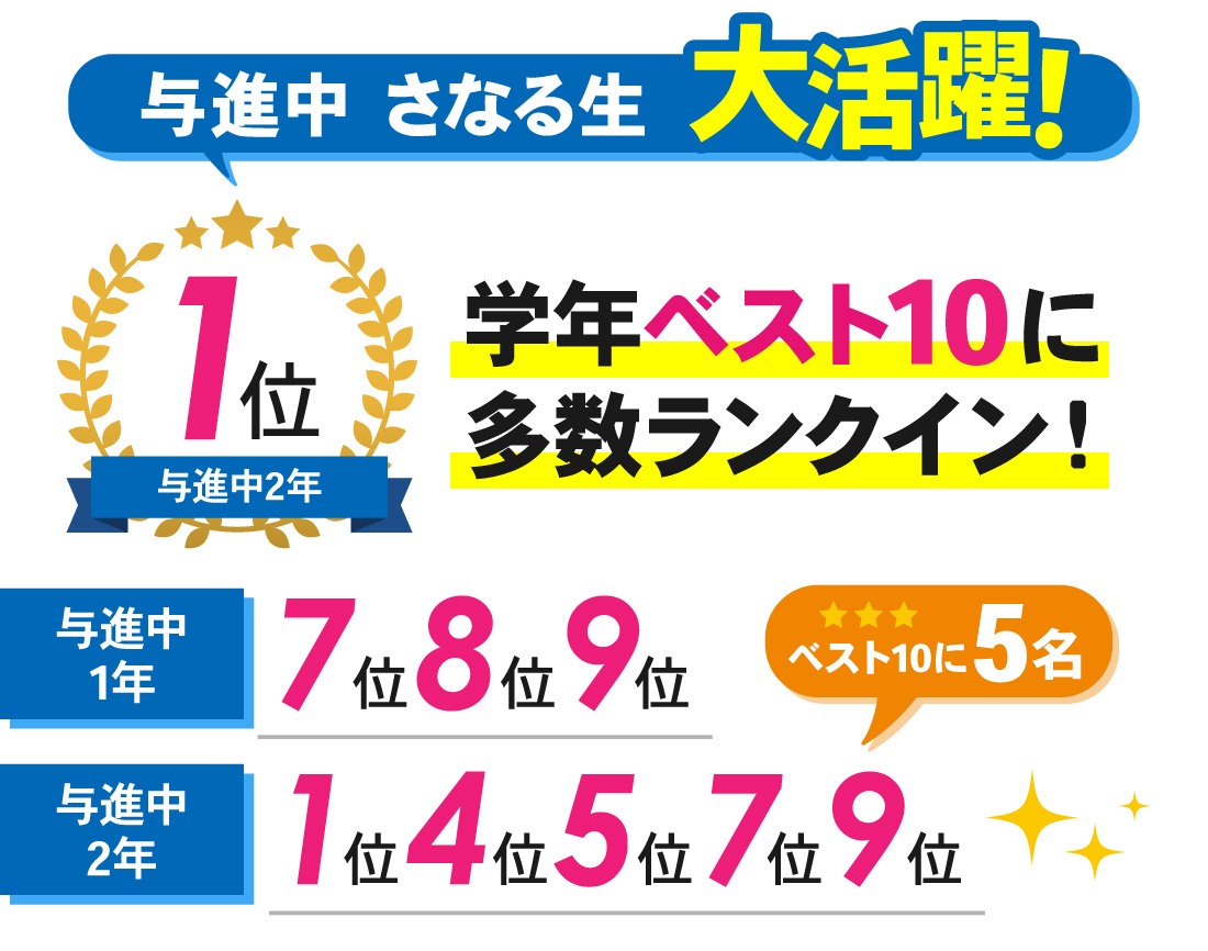 与進校_中学生│2学期中間テスト