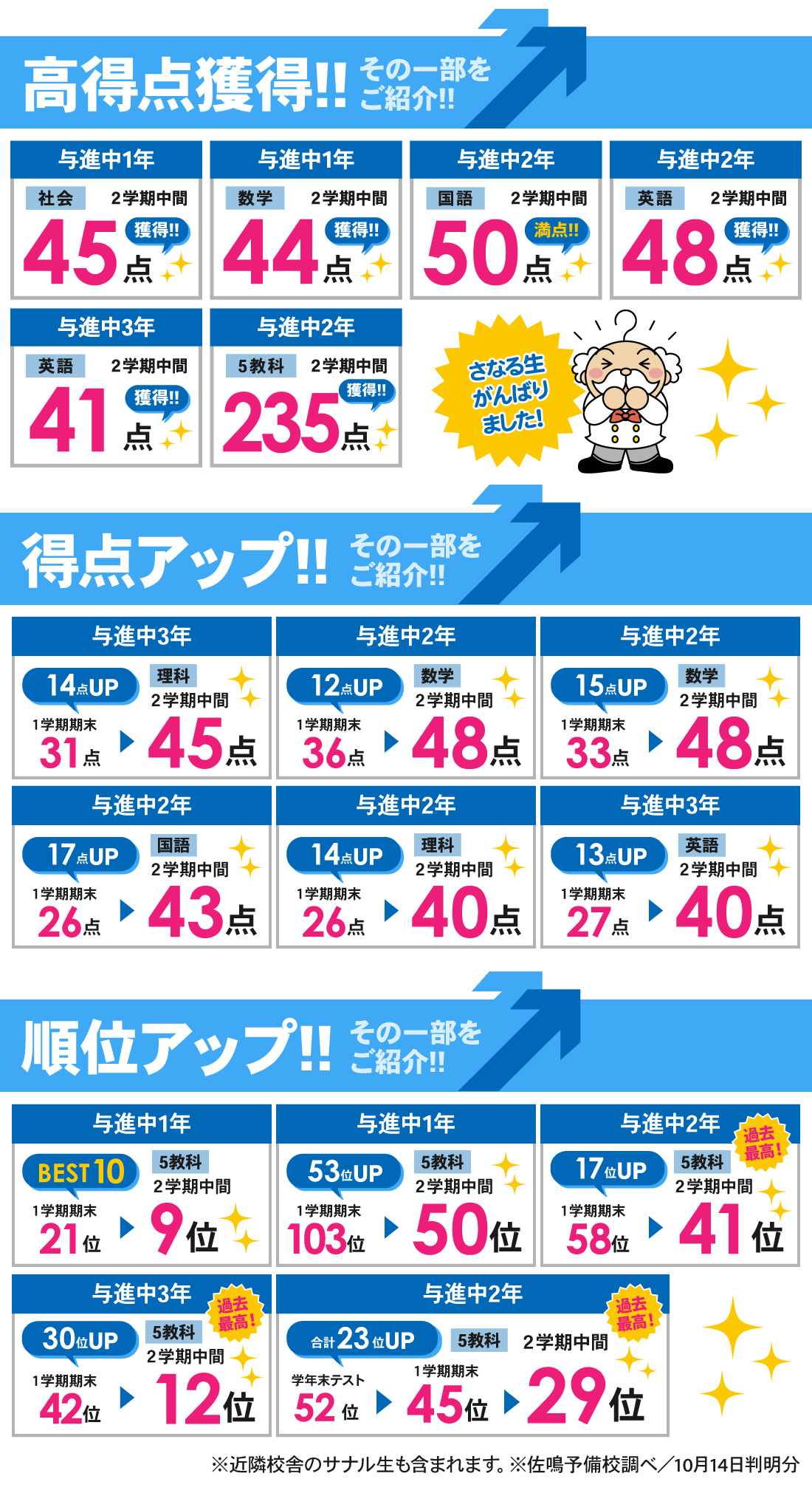 与進校_中学生│2学期中間テスト