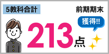 受講プラン_成績情報