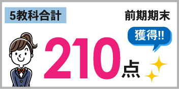 受講プラン_成績情報