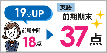 受講プラン_成績情報