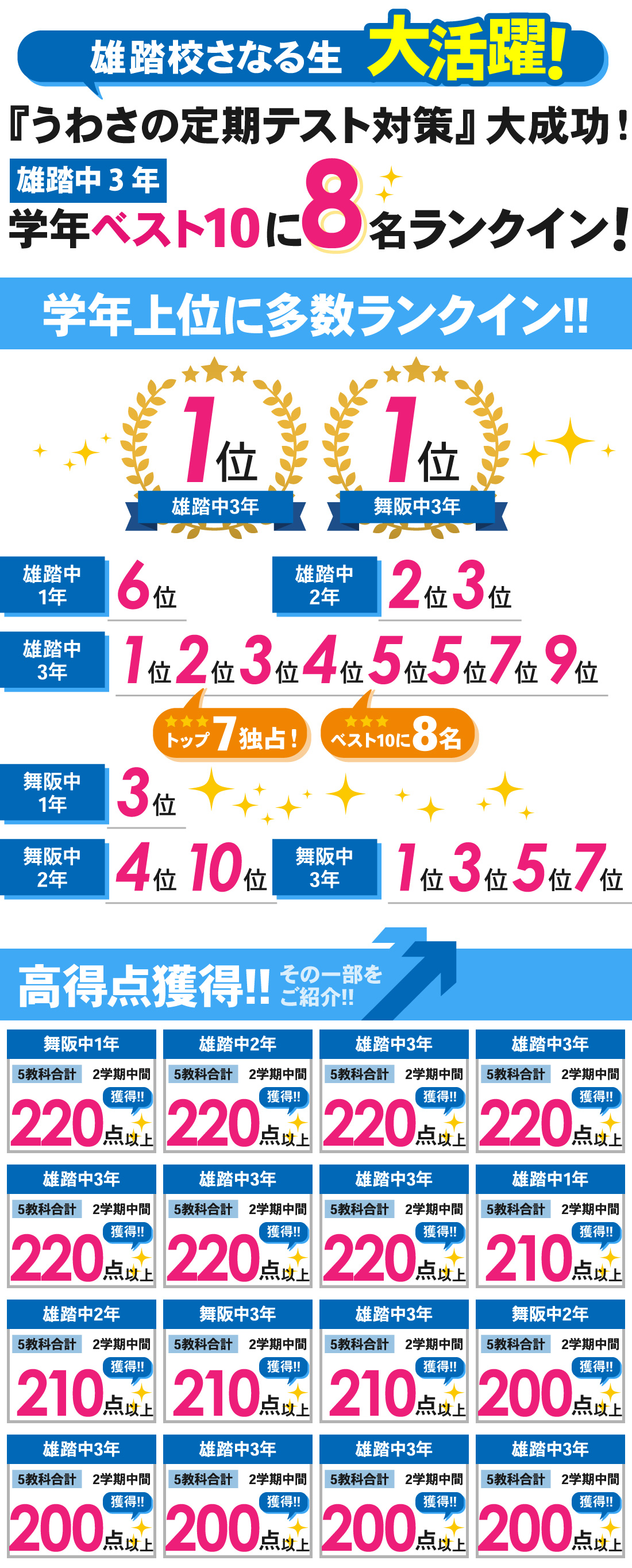 雄踏校_中学生|2学期中間テスト