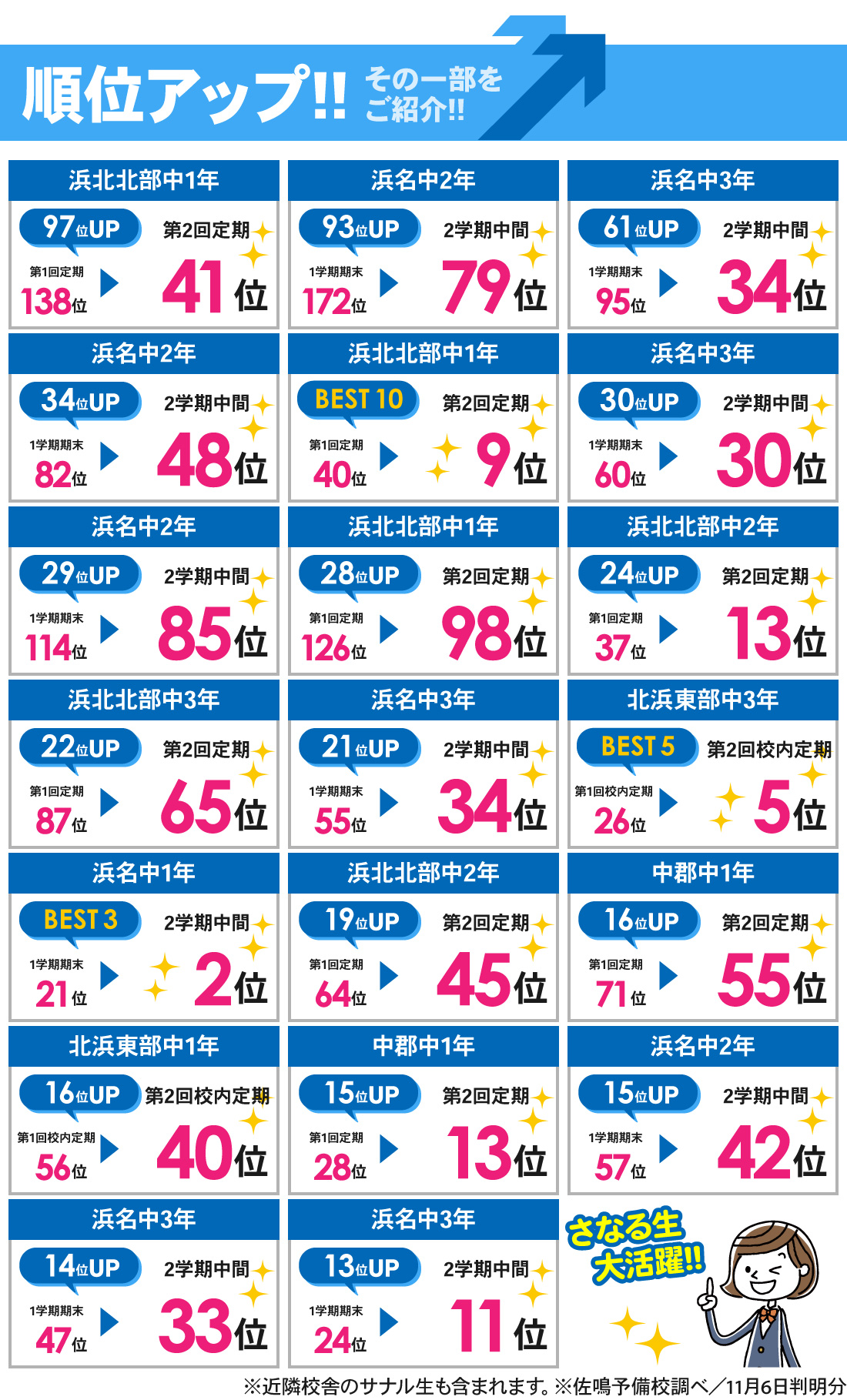 中学生｜9・10月定期テスト