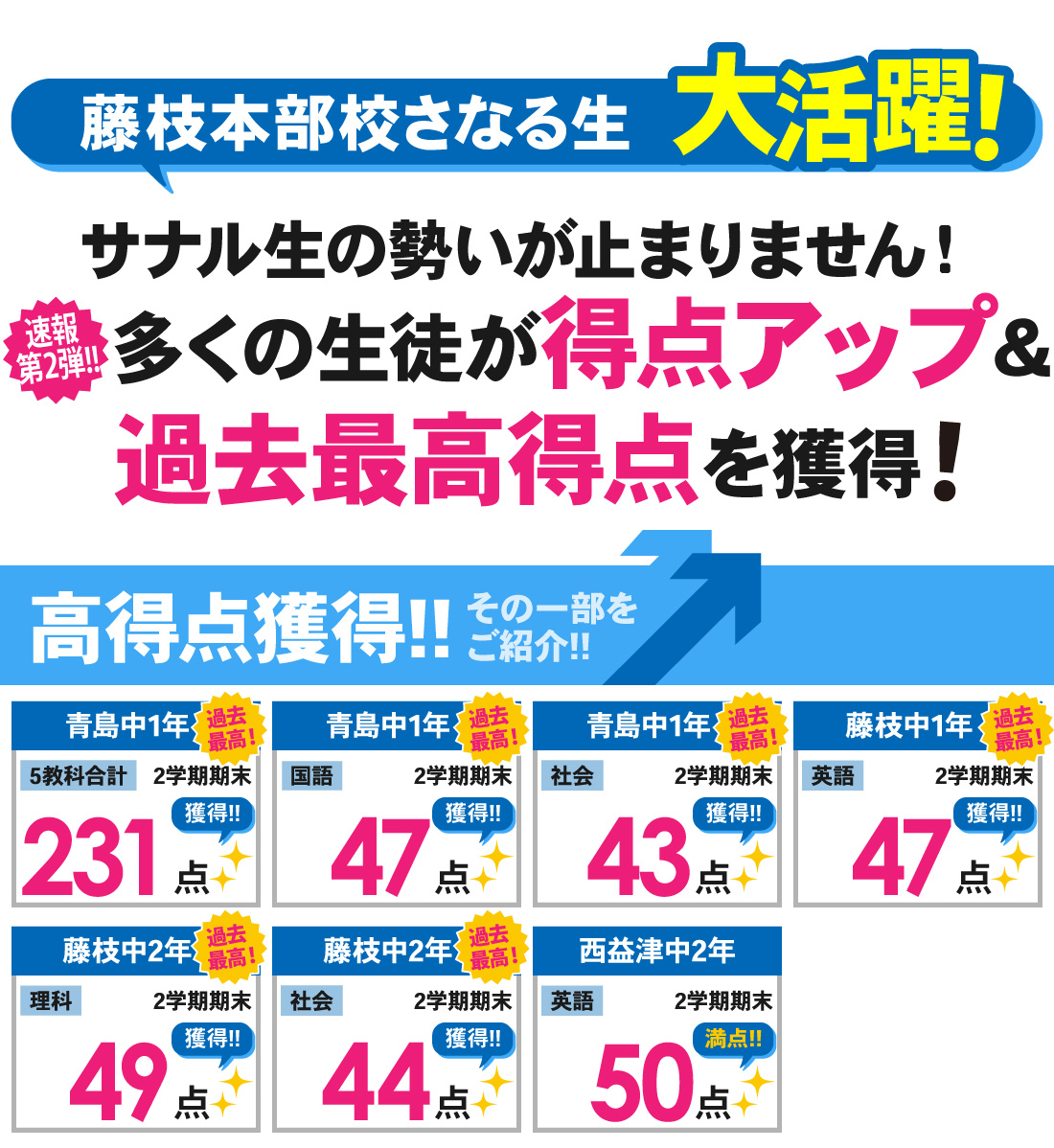 藤枝本部校_2学期期末テスト結果