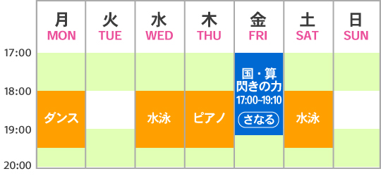 通学例_タイムスケジュール