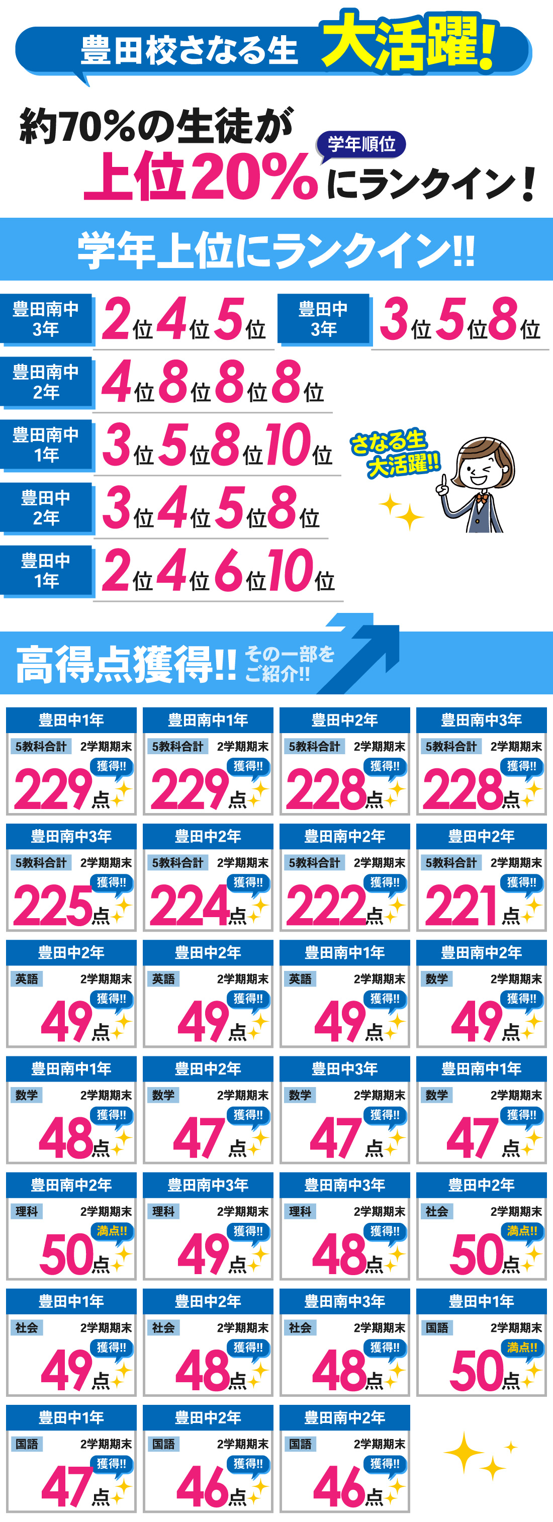 豊田校_中学生|2学期期末テスト