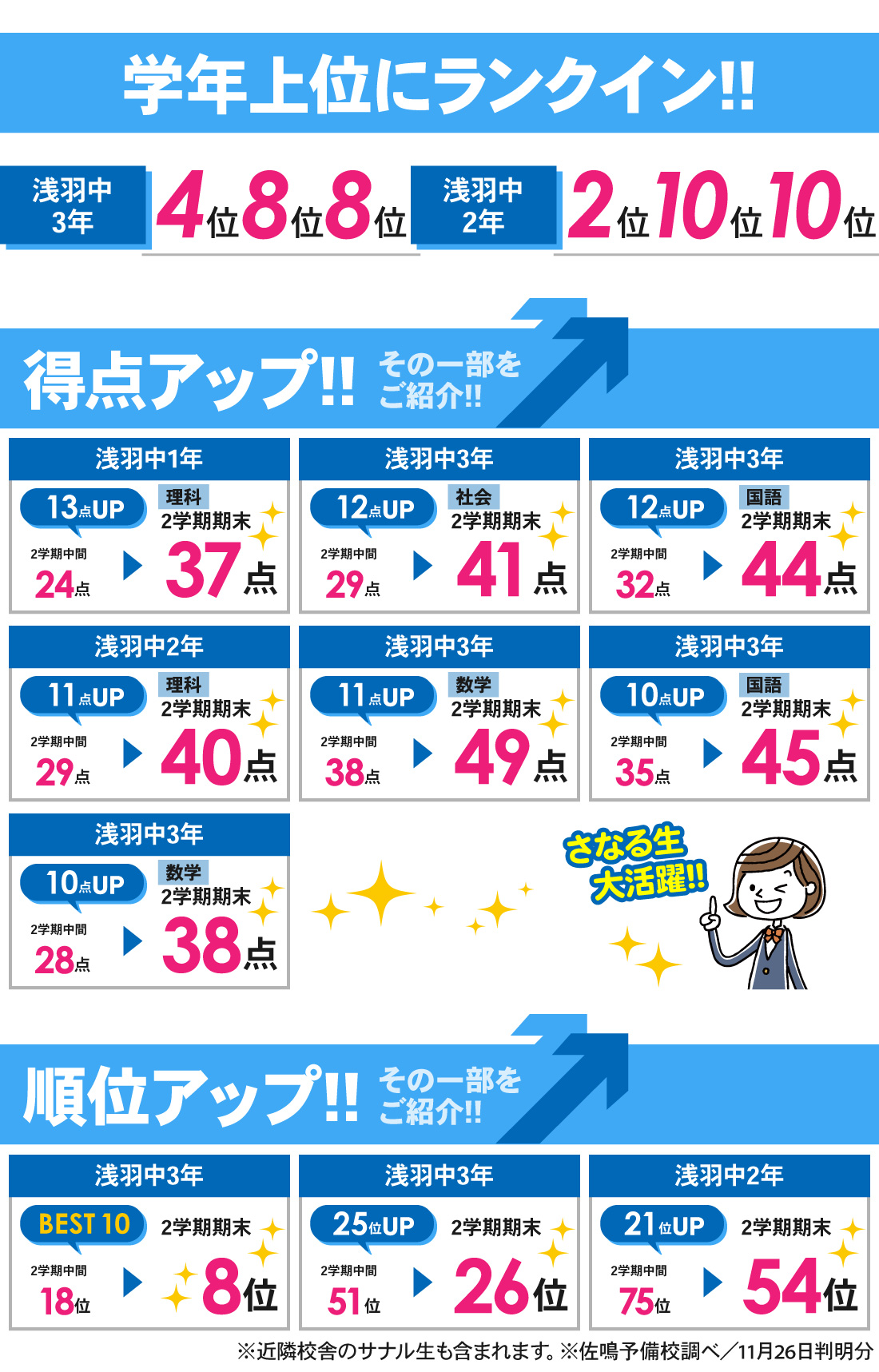 浅羽校_中学生|2学期期末テスト