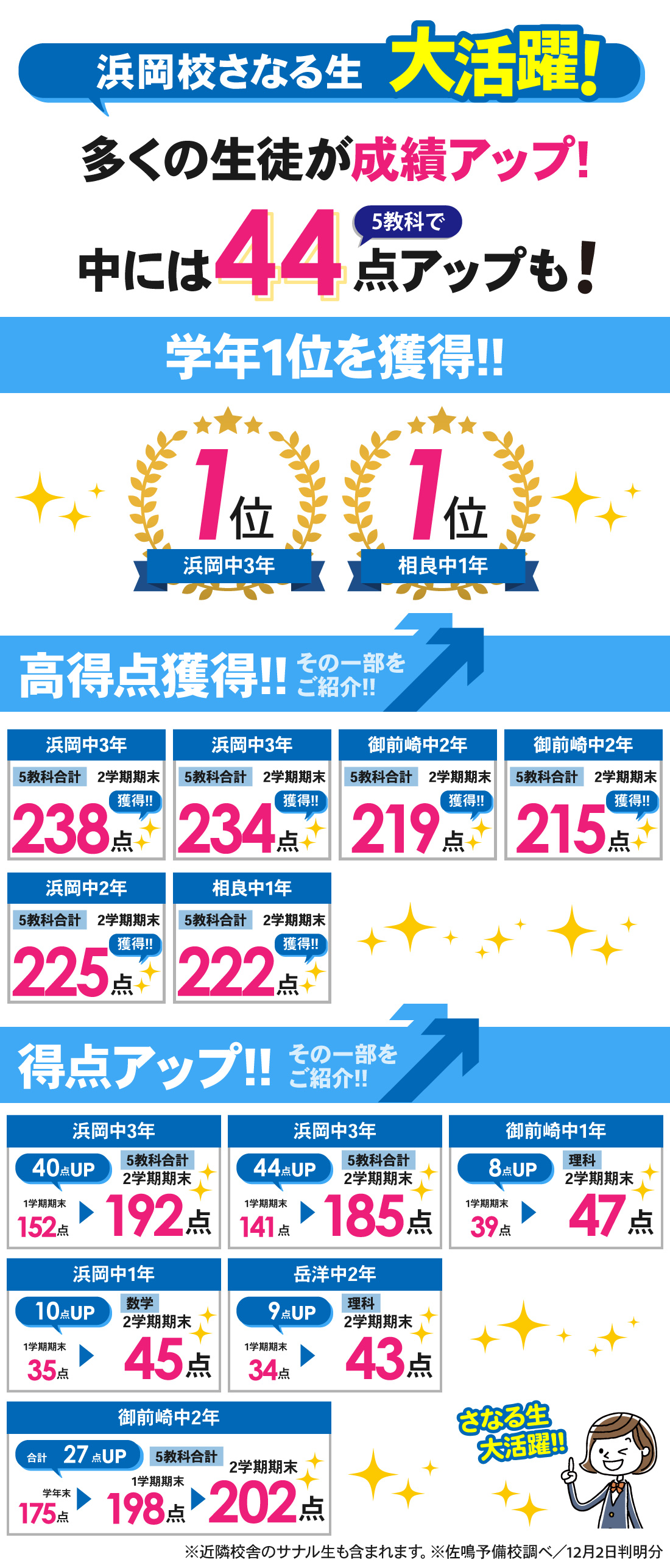 浜岡校_中学生|2学期期末テスト