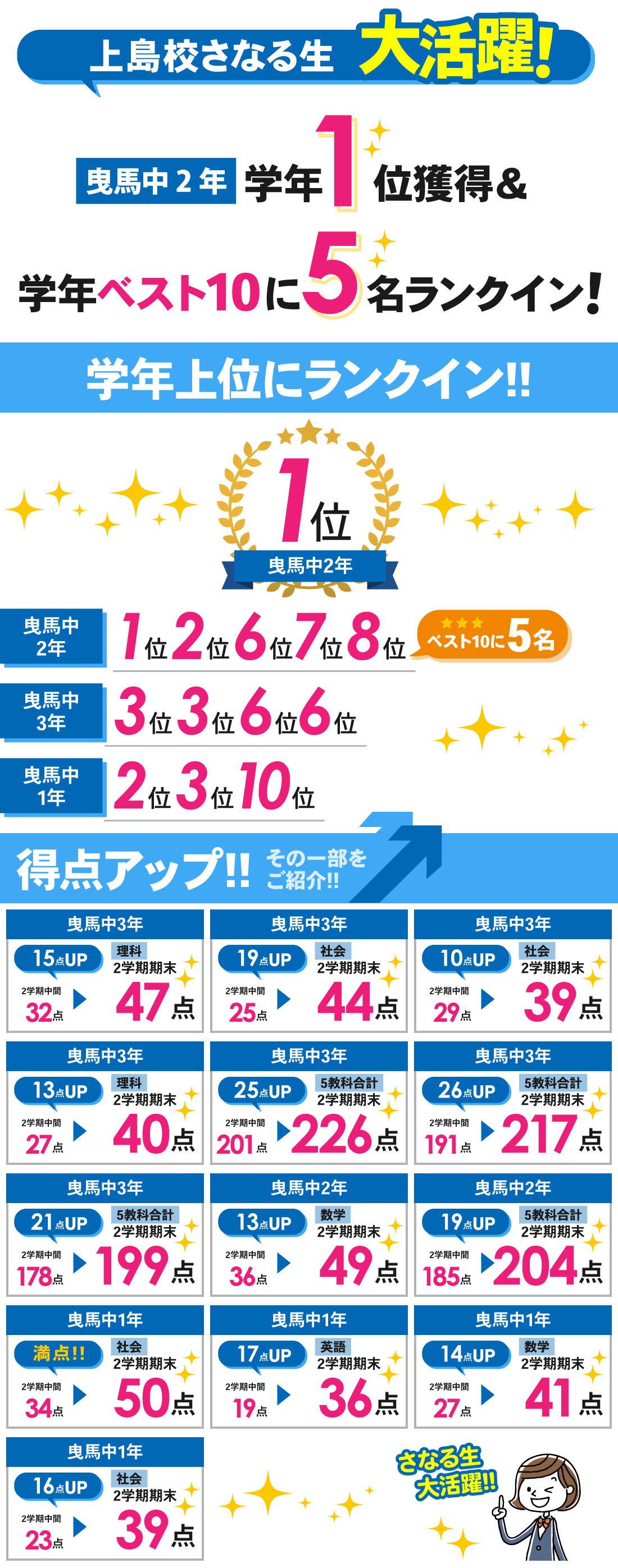 上島校_中学生|2学期期末テスト