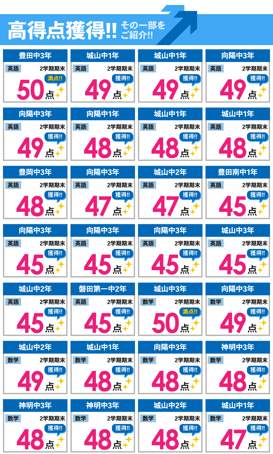 磐田本部校_中学生|2学期期末テスト