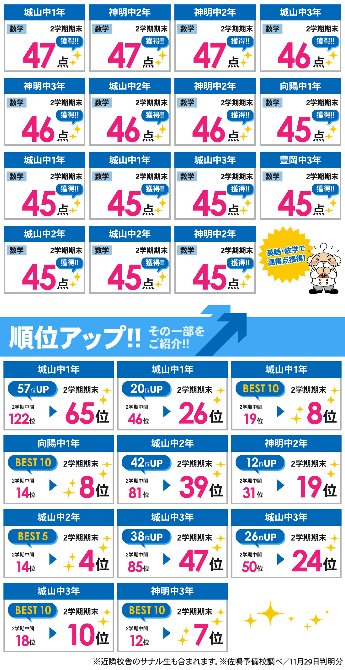 磐田本部校_中学生|2学期期末テスト