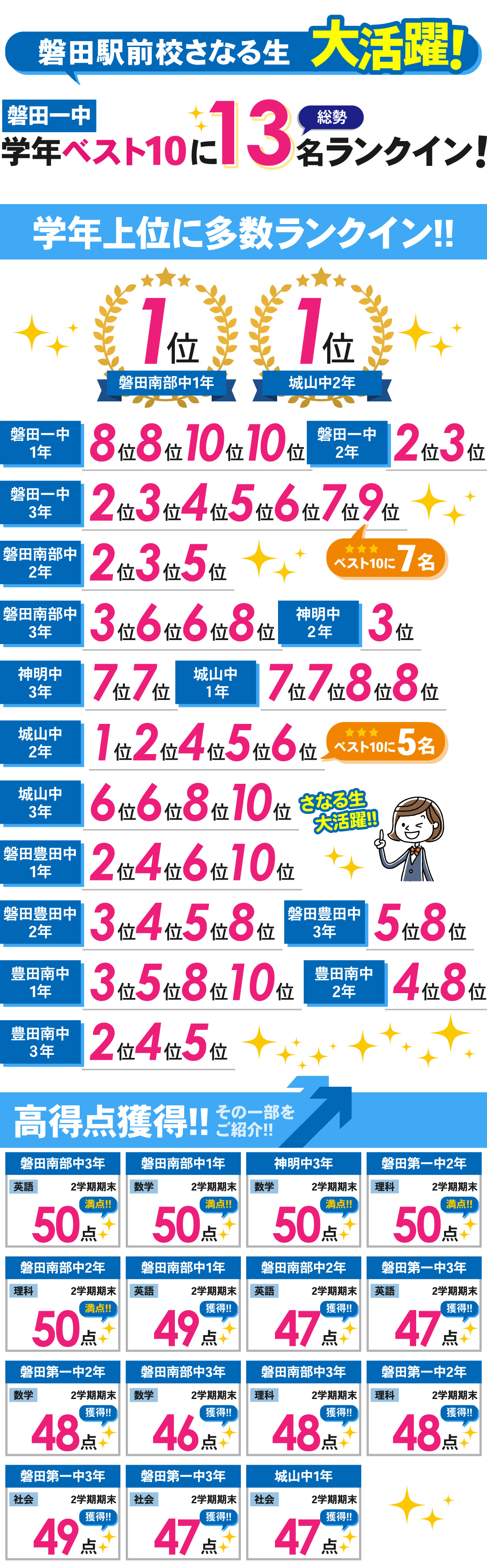 磐田駅前校_中学生|2学期期末テスト